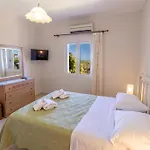 Thekla Apartman