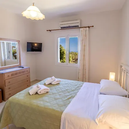 Thekla Appartement